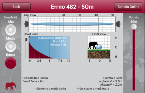 Cias Volumeter screenshot 1