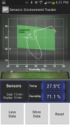 Sensors: Temp and Humidity screenshot 1