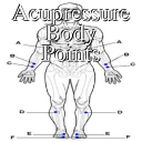 Acupressure Body Points Icon