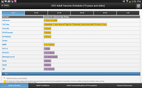 CDC Vaccine Schedules screenshot 2