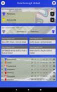 EFN - Unofficial Peterborough United Football News screenshot 9