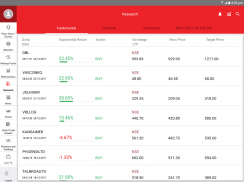 Kotak Stock Trader For Tablet screenshot 4