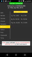 Gold Price in India screenshot 0