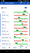 Dairy Ration screenshot 0