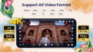 Video Player All Format - Full HD Video Player - Загрузить APK Для.