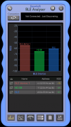 BLE Analyser screenshot 0