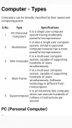 COMPUTER FUNDAMENTALS NOTES screenshot 2