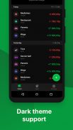 Cashflow - Money, Budget, Finance, Expense Tracker screenshot 4