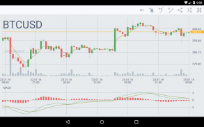 TabTrader Bitcoin Trading screenshot 12