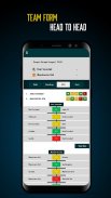 AI Football Analysis & Tips screenshot 5