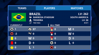 Internationaler Fußballsimulator screenshot 0