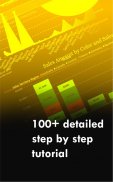 Power Bi Analytics Tutorials Of Critical Reports screenshot 3