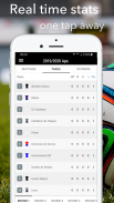 Football for Mexico Ascenso Live Score and Results screenshot 2