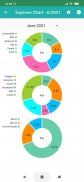 Income Expense - Daily Expense screenshot 20