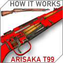 How it works: Type 99 Arisaka