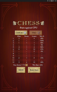 Шахматы (Chess) screenshot 5