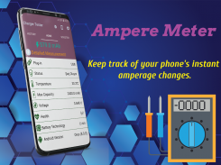 Charger Tester-Ampere meter screenshot 0