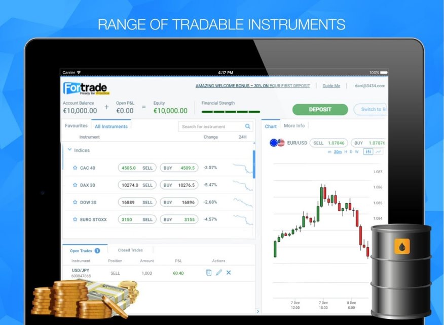 Metatrader 4 Konto Login Sparerfreibetrag Gosilog - 