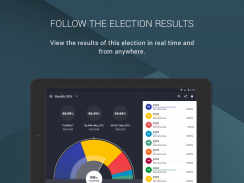 Elections 27S screenshot 5