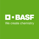 BASF UA