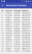 Loan EMI Calculator screenshot 4