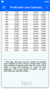 Profit and Loss Calculator screenshot 1