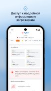 IQAir AirVisual | Эко Воздух screenshot 6