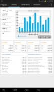 Mobilebiz Co: Invoice Maker screenshot 1