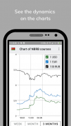 Currency Rates screenshot 0