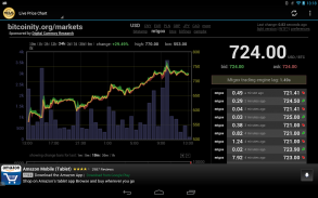 BTC News Bitcoin screenshot 3