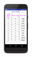 Mana Telugu screenshot 1