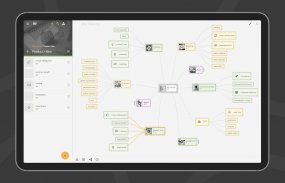 Mindz - Mindmap (Free) Ideen einfach strukturieren screenshot 1