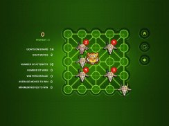 Bagh Bandi Game screenshot 7