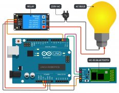 Arduino Home automation screenshot 1