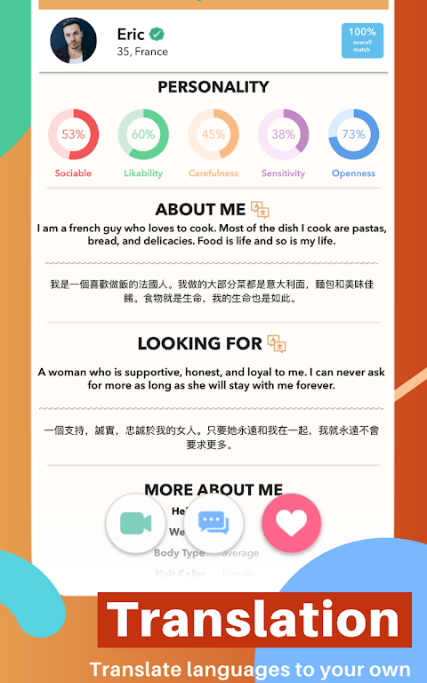 Dating app in Jianmen dice Important aspects