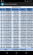 Retirement Planner screenshot 2