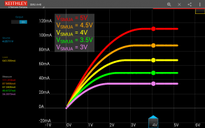 Keithley IVy -Test Your Device screenshot 7