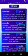 আল্লাহর ৯৯ নাম অর্থ ফজিলত দোয়া ও আমল সহ হাদিস screenshot 11