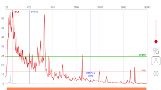 Спектрус - АЧХ анализатор звуковых волн screenshot 0