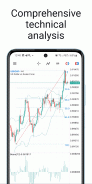 MetaTrader 5 screenshot 10