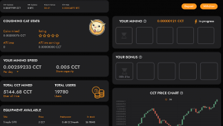 Cat Mining: Earn Coin Mining screenshot 3