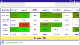 Çitlembik : Kitap Fiyatları Kıyaslayıcısı screenshot 2