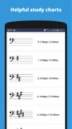 Music Theory - Key Signature Quiz screenshot 1