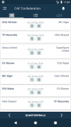 Scores for CAF - Confederation Cup screenshot 1