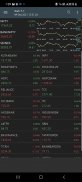 Stock Market Live screenshot 2