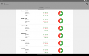 Fast Budget - Expense Manager screenshot 8