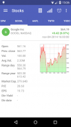 My Stocks & Markets screenshot 1