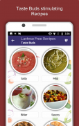 Lactose Free Food Recipes screenshot 9