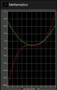 Matematika screenshot 5