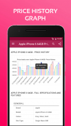 #1 Mobile Price Comparison App | Deals | Discount screenshot 3